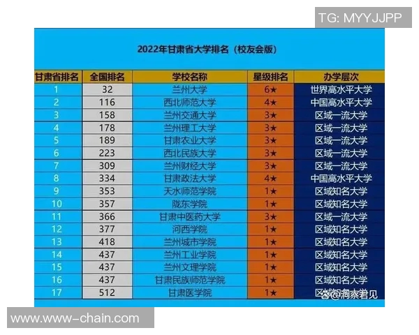 北京足球队速度创新高引发热议全新排名揭晓 北京足球队速度创新高引发热议全新排名揭晓