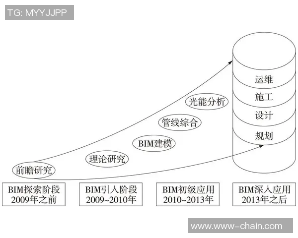 专访王敏：深入探讨足球领域的成功秘诀与未来发展方向