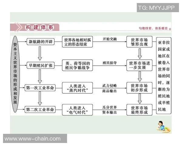 武汉篮球队的控制革新探索与发展路径分析