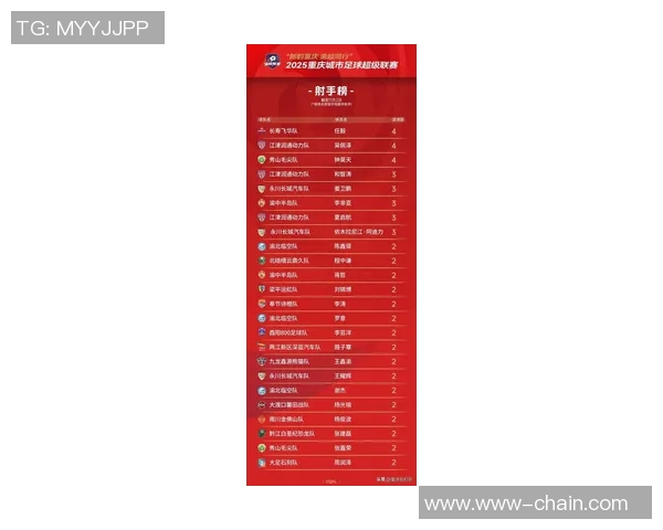 重庆足球队在灵活性排行榜中荣登第十名展现出强劲实力与潜力