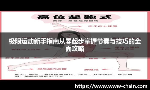 极限运动新手指南从零起步掌握节奏与技巧的全面攻略