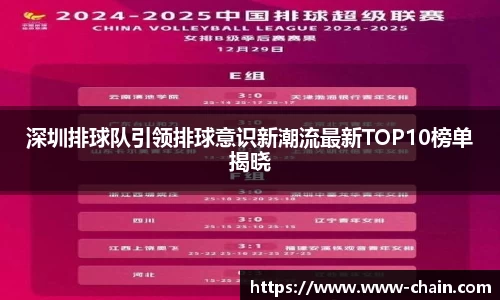 深圳排球队引领排球意识新潮流最新TOP10榜单揭晓