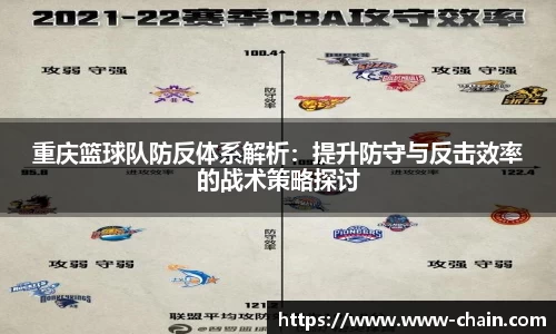 重庆篮球队防反体系解析：提升防守与反击效率的战术策略探讨