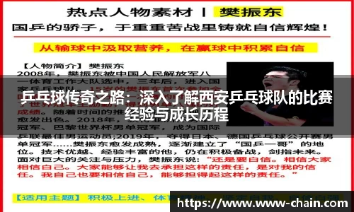 乒乓球传奇之路：深入了解西安乒乓球队的比赛经验与成长历程