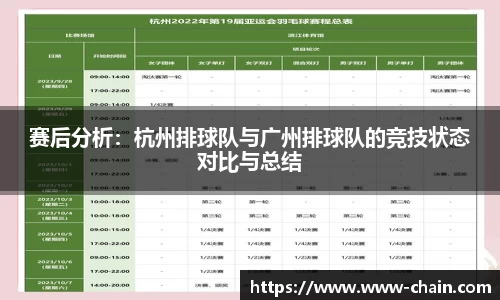 赛后分析：杭州排球队与广州排球队的竞技状态对比与总结