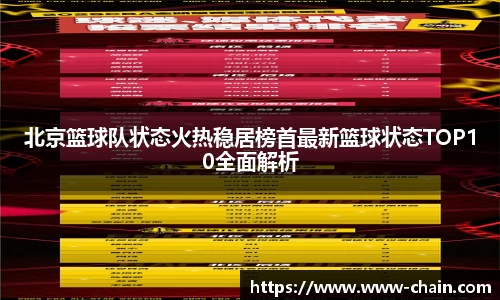 北京篮球队状态火热稳居榜首最新篮球状态TOP10全面解析