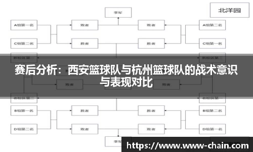 EVO视讯