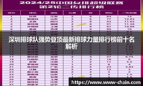 深圳排球队强势登顶最新排球力量排行榜前十名解析