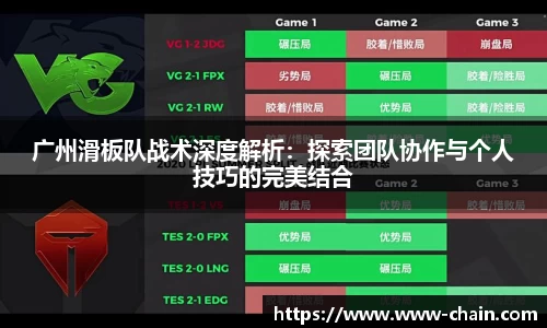 广州滑板队战术深度解析：探索团队协作与个人技巧的完美结合